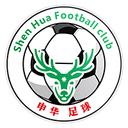 CC Shenhua