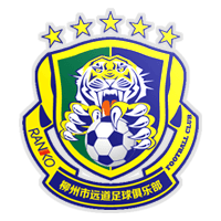 Liuzhou Ranko