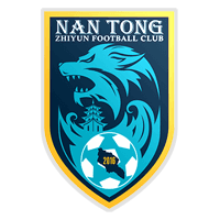Nantong Zhiyun