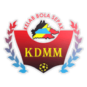 KDMM