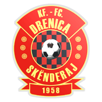 KF Drenica