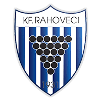 KF Rahoveci