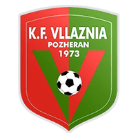 KF Vllaznia Pozheran