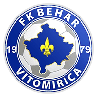 KF Behari