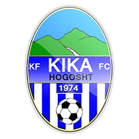 KF Kika