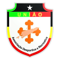 Associação Desportiva e Recreativa União de Timor