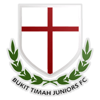 Academy Junior Football