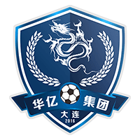 Dalian Huayi