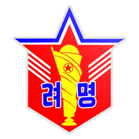 Ryomyong Sports Group