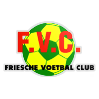 FVC