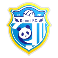 Chengdu Decci