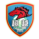YK Chaoyue