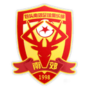 NMG Caoshangfei