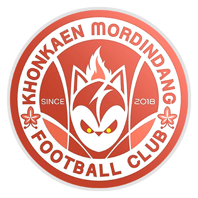 Khonkaen Mordindang FC