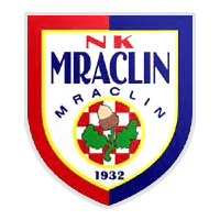 NK Mraclin