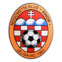 NK Vihor Jelisavac