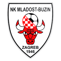 NK Mladost Buzin
