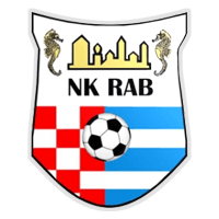 NK Rab
