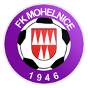 Mohelnice