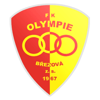 Olympia Březová