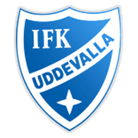 IFK Uddevalla