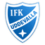 IFK Uddevalla logo