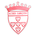 Cabeçudo