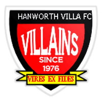 Hanworth Villa