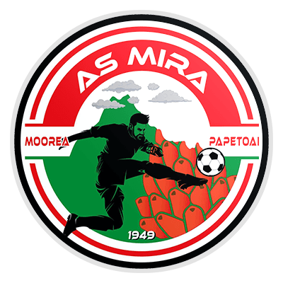 Association Sportive Mira