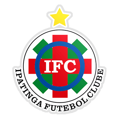 Ipatinga Futebol Clube