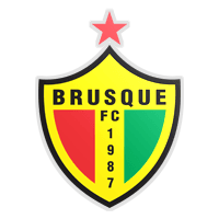 Brusque Futebol Clube