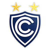 Asociación Deportiva Fútbol Profesional Cienciano