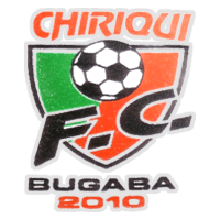 Club Atlético Chiriqui