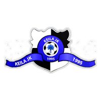 Keila JK