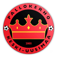 Pallokerho Keski-Uusimaa