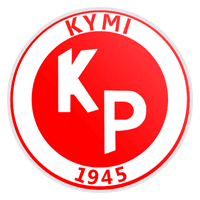Kymin Palloilijat
