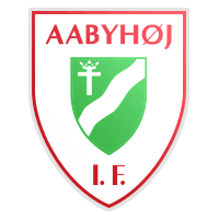 Aabyhøj Idrætsforening