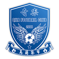 Ulanqab Qile