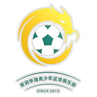 Anhui Huaqiang