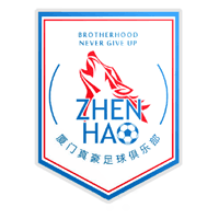Xiamen Zhenhao