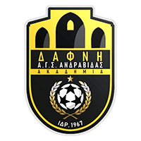 AGS Dafni Andravidas