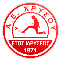 AE Chrysou