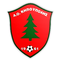 AO Kipoupolis