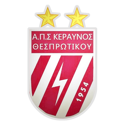 APS Keravnos Thesprotikou