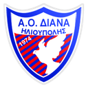 Diana Ilioupolis