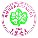 Abelakiakos