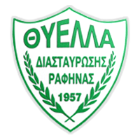 APO Thyella Diastavrosis Rafinas