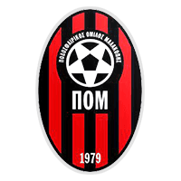 PO Malakopis Pylaias