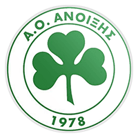 AO Anoixis