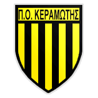 AO Keramotis